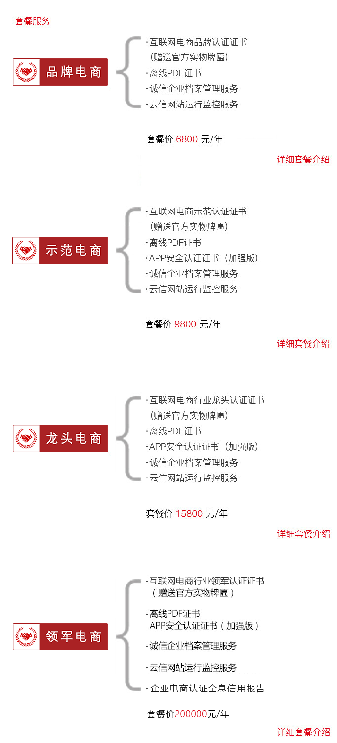 電商認(rèn)證版本分類1.png